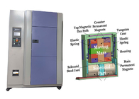 Phòng sốc nhiệt có thể lập trình ba vùng IE31A cho thử nghiệm khí hậu môi trường