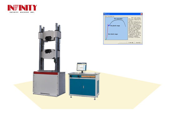 Max tensilespace 1000mm Máy thử nghiệm phổ quát thủy lực cho độ dày kẹp mẫu phẳng 0-60mm