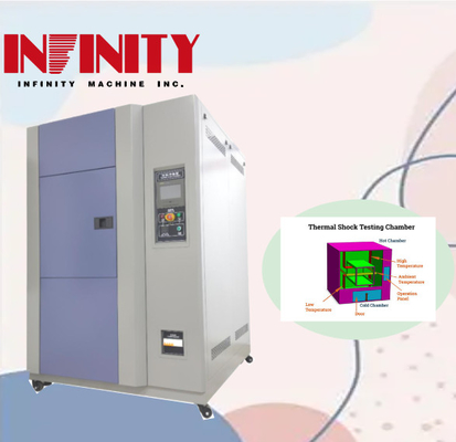 Độ đồng nhất nhiệt độ2C Phòng thử cú sốc nhiệt độ cao thấp có thể lập trình cho người dùng cho toàn bộ máy