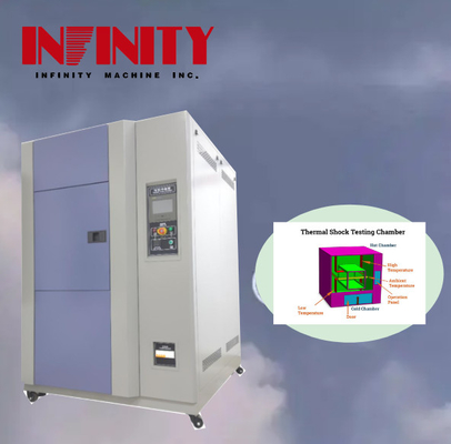 Phòng thử nghiệm thay đổi nhiệt độ nhanh có thể lập trình với nguồn AC380V và tính đồng nhất nhiệt độ là ¥2.0C