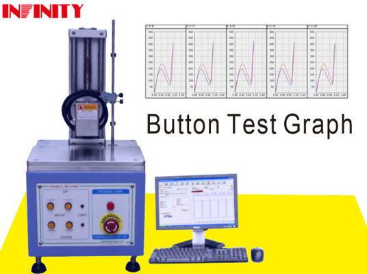 AC Servo Motor Switch Key Tester Cho Goma Keystoke / Switch Button Force Testing