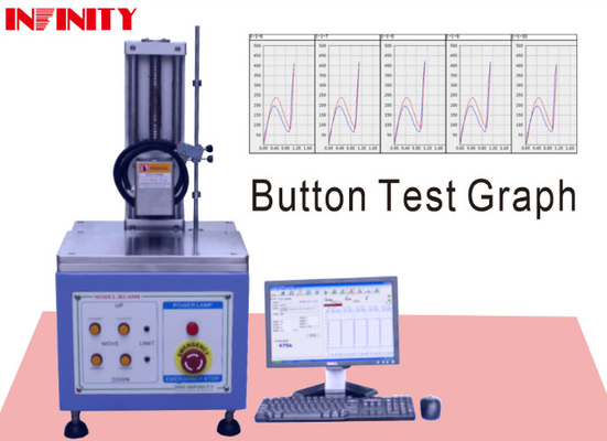 Máy thử lực khóa xuân 100mm Servo Control Keystoke / Switch Button Force Test Machine