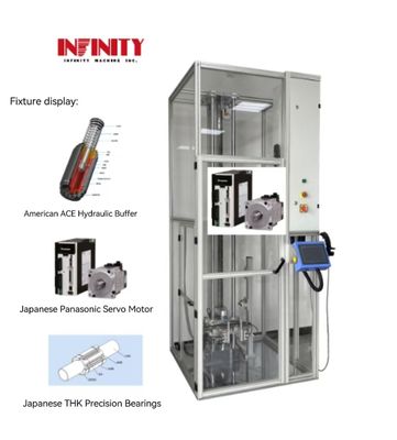 Máy thử nghiệm rơi định hướng thiết bị di động, Máy thử rơi tự do IEC 60068-2-31 IEC 60068-2-32