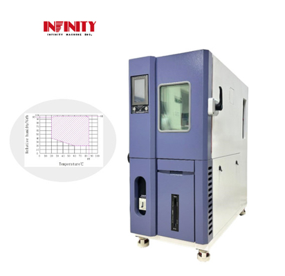 Phòng thử nghiệm môi trường trong phòng thí nghiệm để kiểm tra nhiệt độ và độ ẩm của sản phẩm điện tử