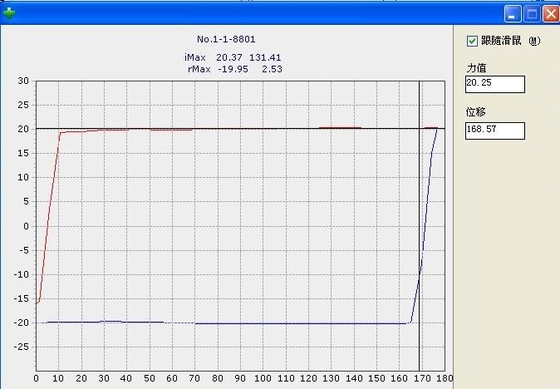 Máy kiểm tra trục hoàn toàn tự động 360 độ 50kgf 100kgf Mở / Khóa Máy kiểm tra trục máy tính xách tay máy tính xách tay LCD cho phòng thí nghiệm